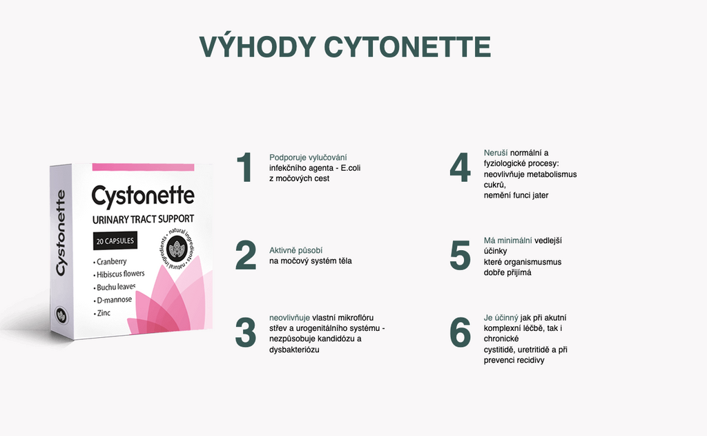 CYSTONETTE