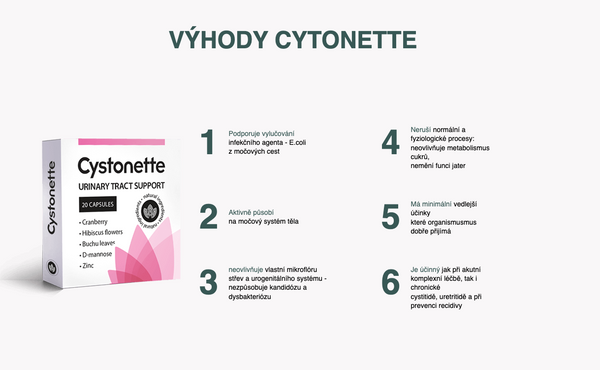 CYSTONETTE